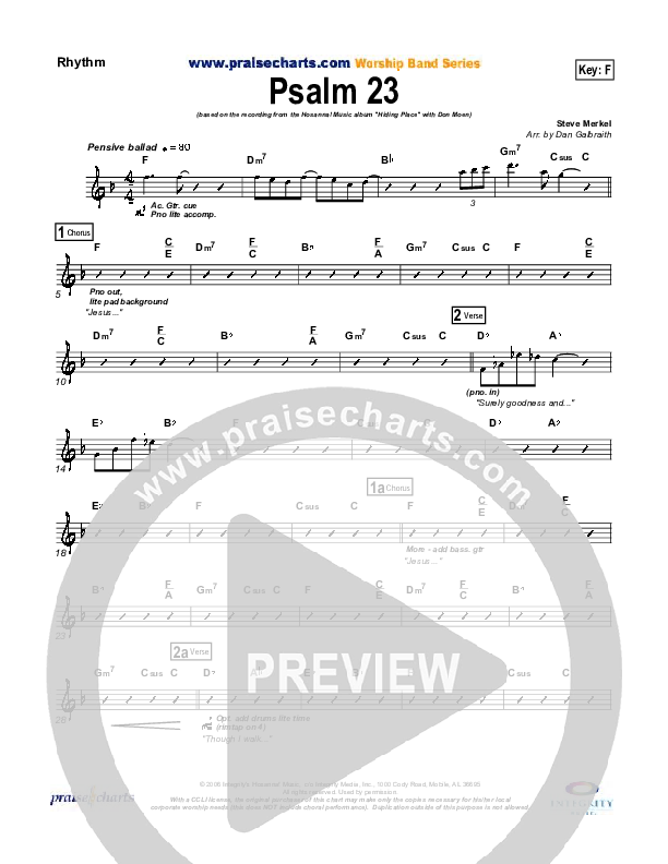 Psalm 23 Rhythm Chart (Don Moen)