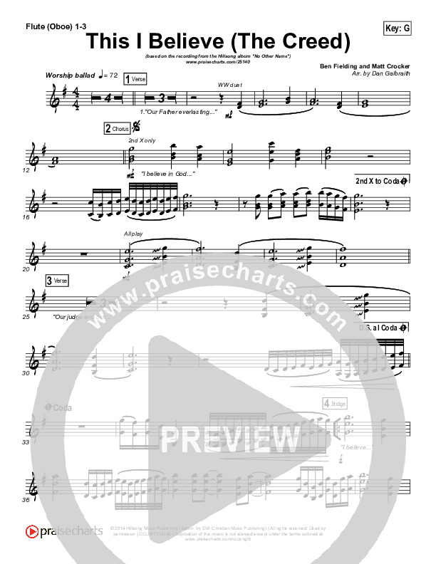 This I Believe (The Creed) Wind Pack (Hillsong Worship)