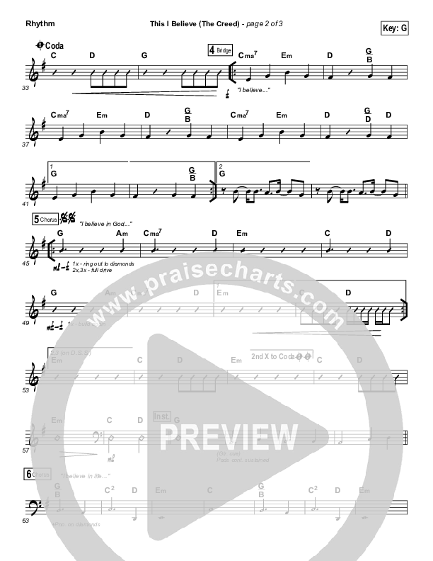 This I Believe (The Creed) Rhythm Chart (Hillsong Worship)