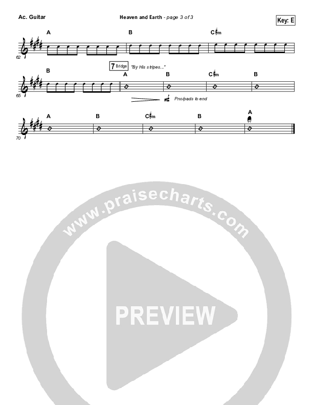 Heaven And Earth Acoustic Guitar (Hillsong Worship)
