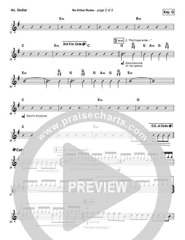 No Other Name Acoustic Guitar (Hillsong Worship)