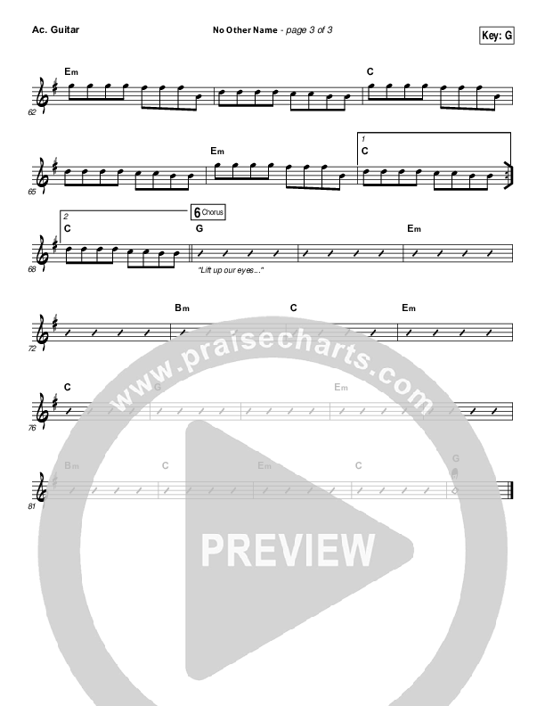 No Other Name Acoustic Guitar (Hillsong Worship)