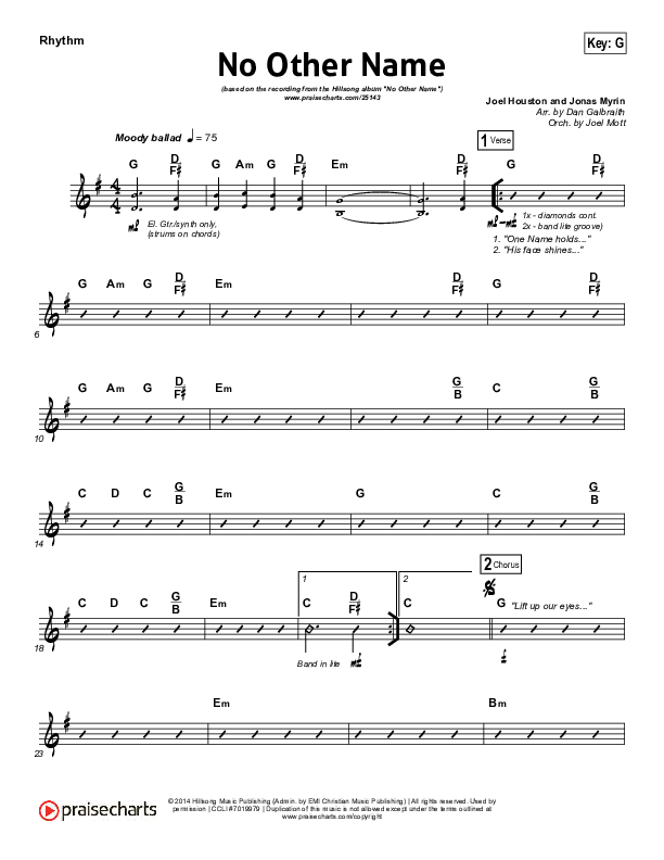 No Other Name Rhythm Chart (Hillsong Worship)