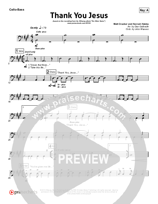 Thank You Jesus Cello/Bass (Hillsong Worship / Hannah Hobbs)