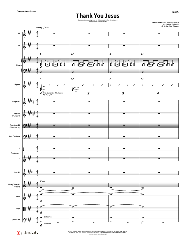 Thank You Jesus Orchestration (Hillsong Worship / Hannah Hobbs)