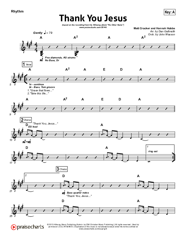 Thank You Jesus Rhythm Chart (Hillsong Worship / Hannah Hobbs)
