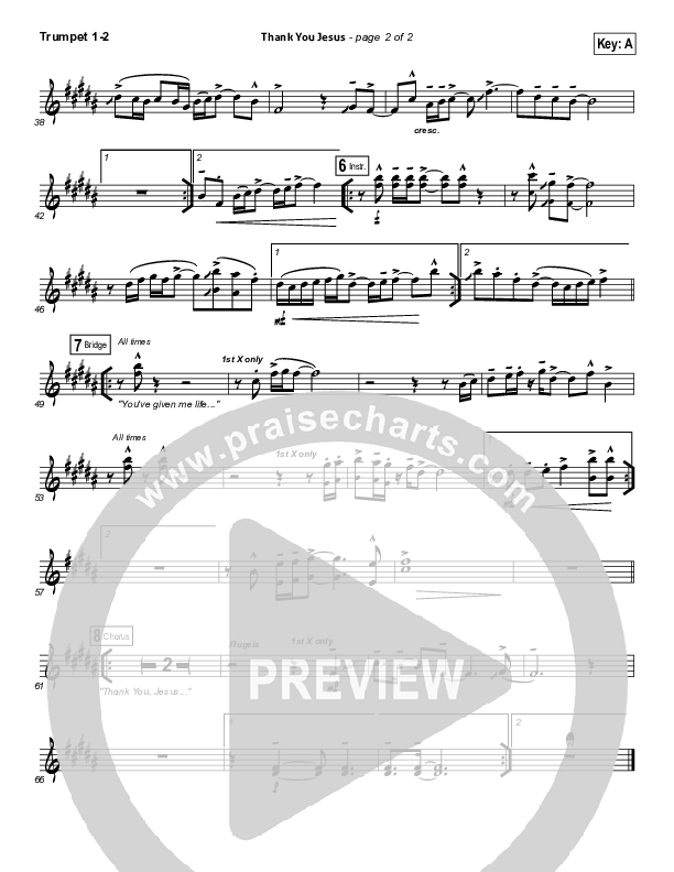 Thank You Jesus Trumpet 1,2 (Hillsong Worship / Hannah Hobbs)