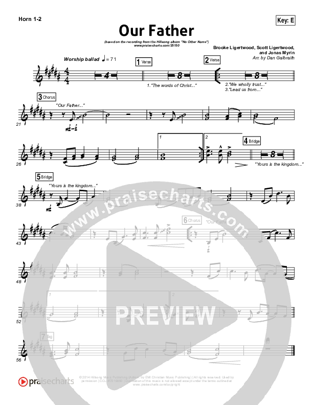 Our Father Brass Pack (Hillsong Worship)