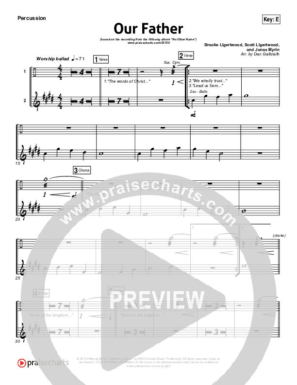 Our Father Percussion (Hillsong Worship)