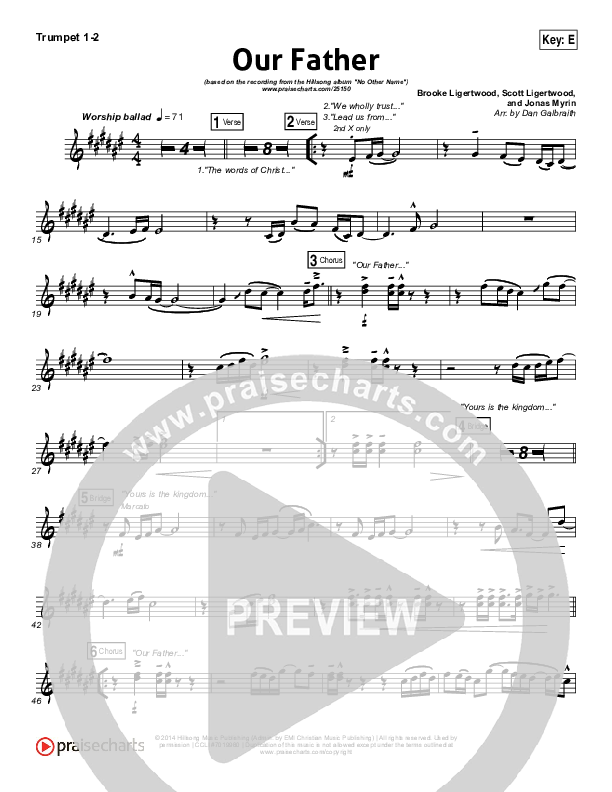 Our Father Brass Pack (Hillsong Worship)