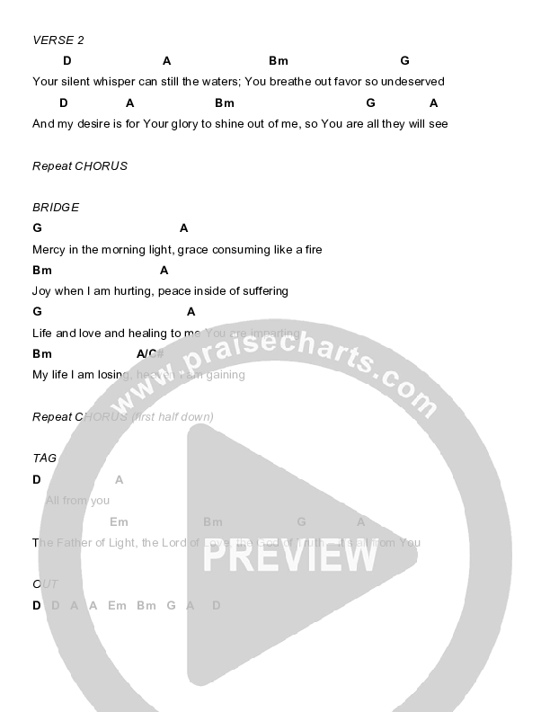 Every Perfect Gift Chords & Lyrics (Casey Darnell)