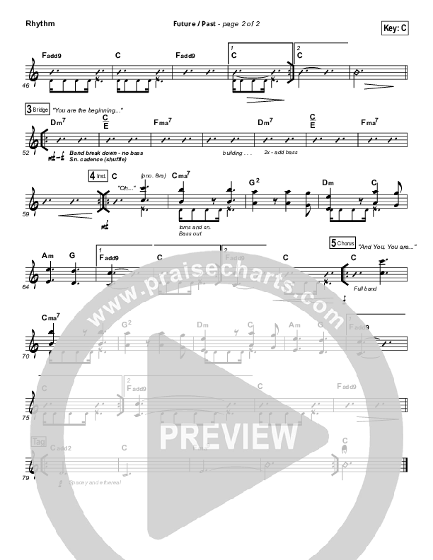 Future Past Rhythm Chart (John Mark McMillan)