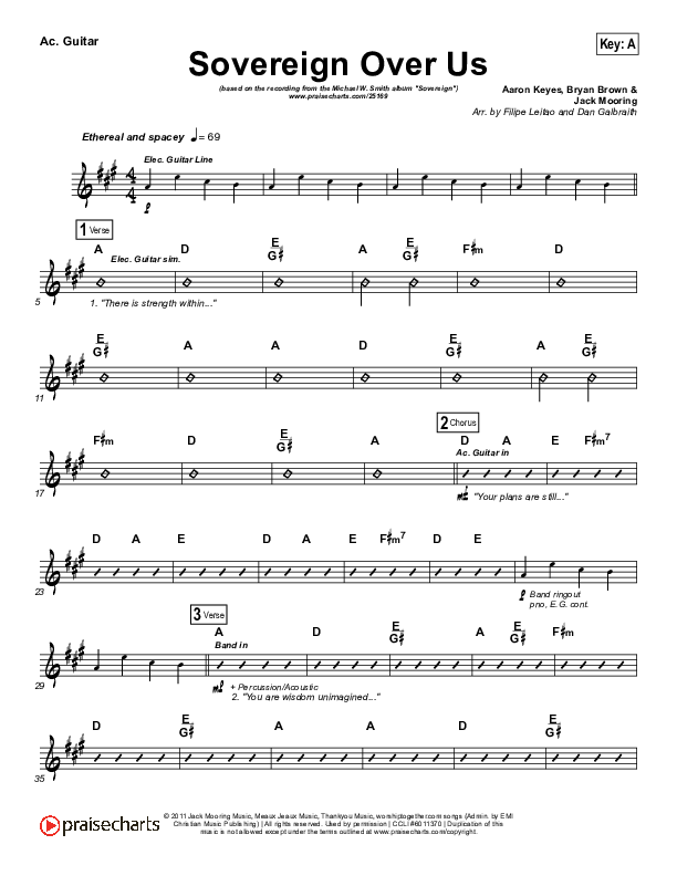 Sovereign Over Us Acoustic Guitar (Michael W. Smith)