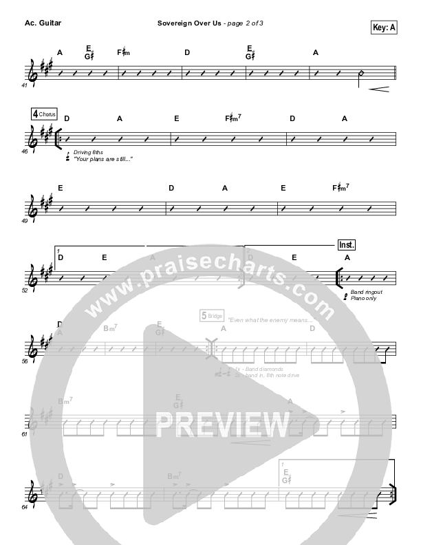 Sovereign Over Us Acoustic Guitar (Michael W. Smith)