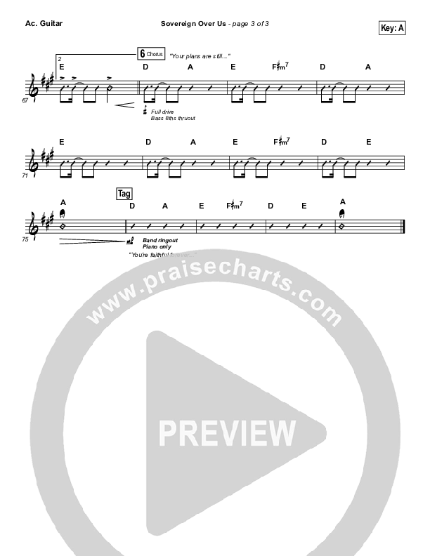 Sovereign Over Us Acoustic Guitar (Michael W. Smith)