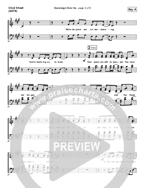 Sovereign Over Us Choir Vocals (SATB) (Michael W. Smith)