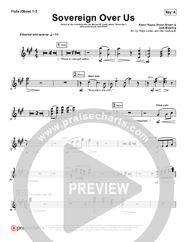 Sovereign Over Us Wind Pack (Michael W. Smith)