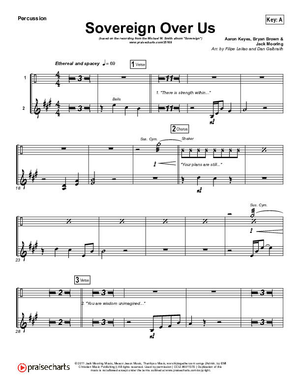 Sovereign Over Us Percussion (Michael W. Smith)