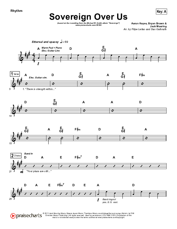 Sovereign Over Us Rhythm Chart (Michael W. Smith)