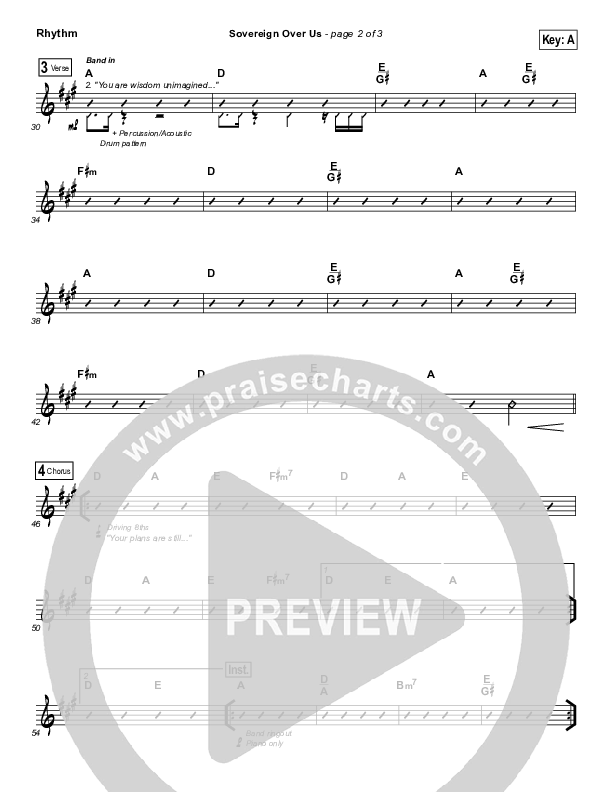 Sovereign Over Us Rhythm Chart (Michael W. Smith)