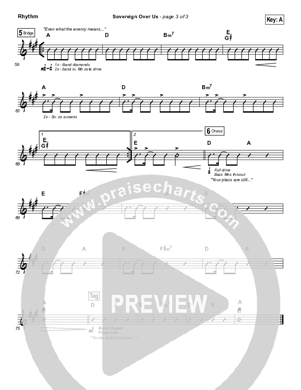 Sovereign Over Us Rhythm Chart (Michael W. Smith)