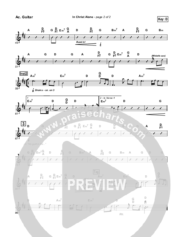 In Christ Alone Acoustic Guitar (Geoff Moore)