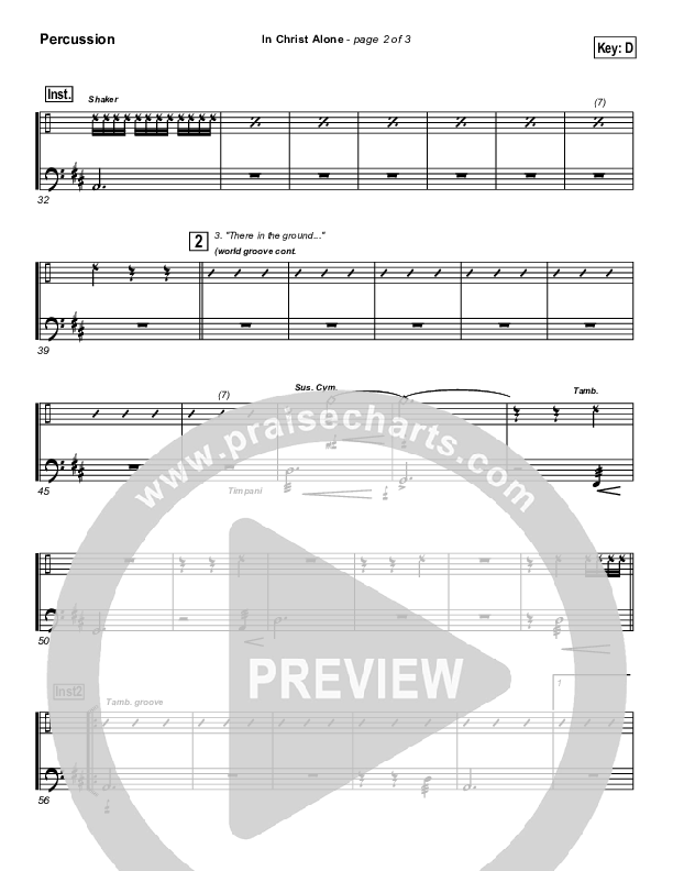 In Christ Alone Percussion (Geoff Moore)