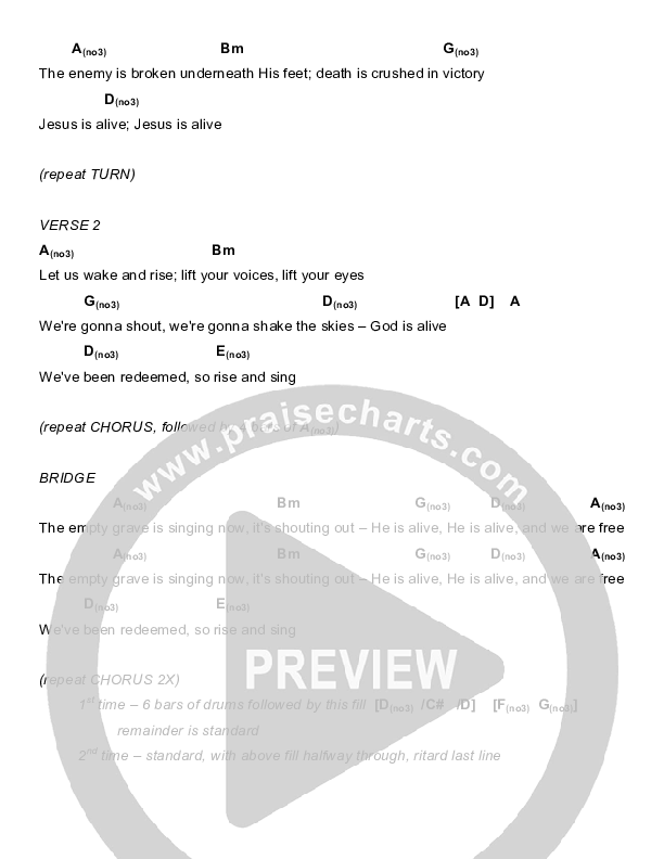 Cristo Vive Hoy (God Is Alive) Chords & Lyrics (Seth Condrey)