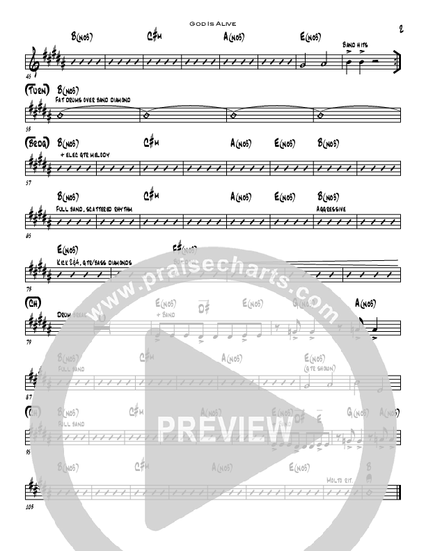 Cristo Vive Hoy (God Is Alive) Rhythm Chart (Seth Condrey)