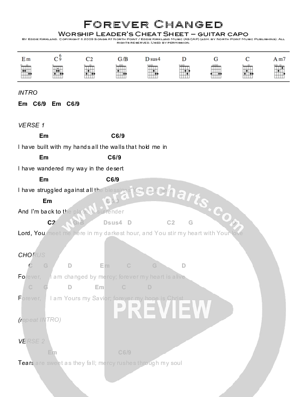 Por Siempre (Forever Changed) Chords & Lyrics (Seth Condrey)