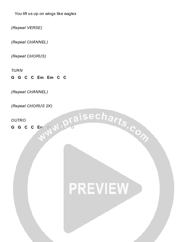 Poderoso Dios (Everlasting God) Chords & Lyrics (Seth Condrey)