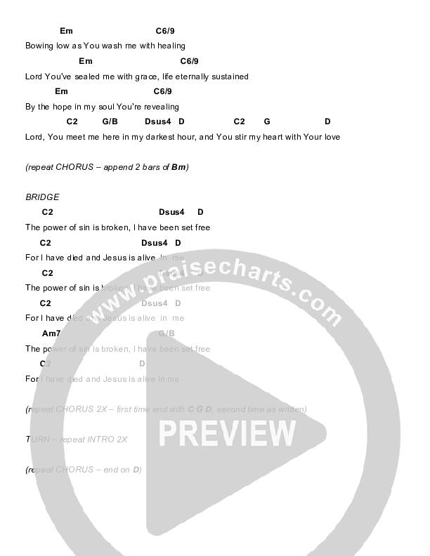 Forever Changed Chords & Lyrics (Eddie Kirkland / North Point Worship)