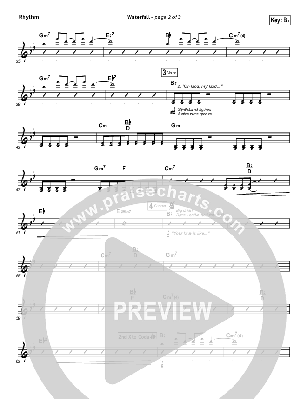 Waterfall Rhythm Chart (Chris Tomlin)