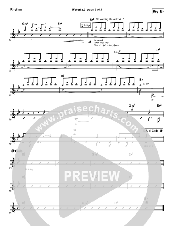 Waterfall Rhythm Chart (Chris Tomlin)