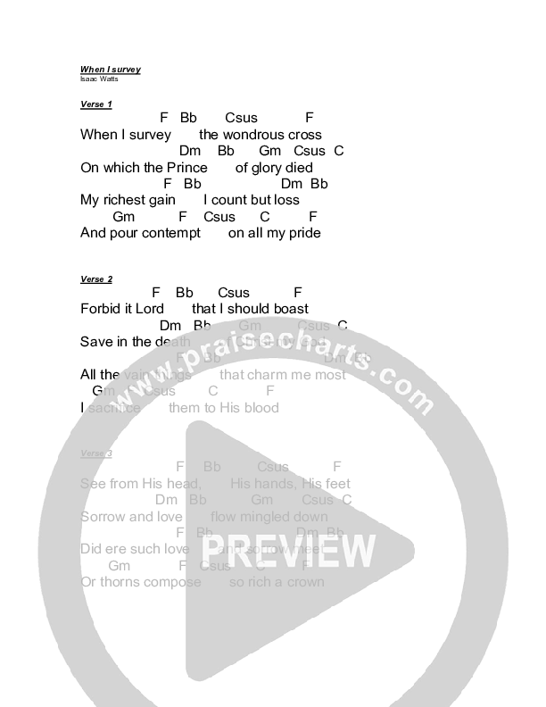 When I Survey (The Wondrous Cross) Chords & Lyrics (Vineyard UK)