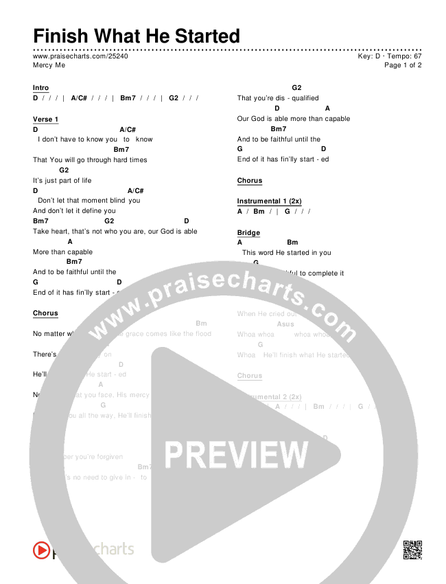 Finish What He Started Chords & Lyrics (MercyMe)