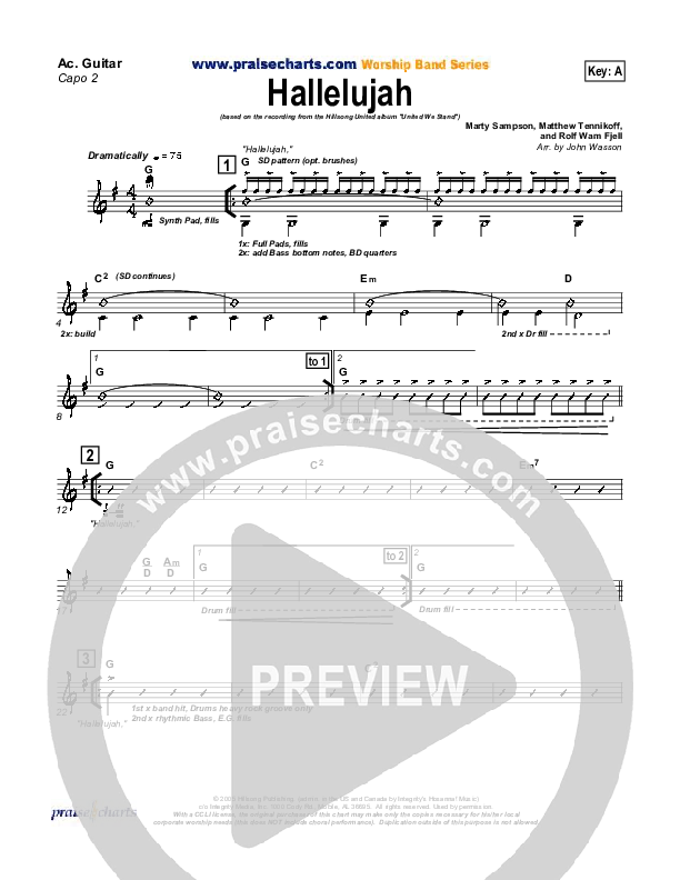 Hallelujah Acoustic Guitar (Hillsong UNITED)