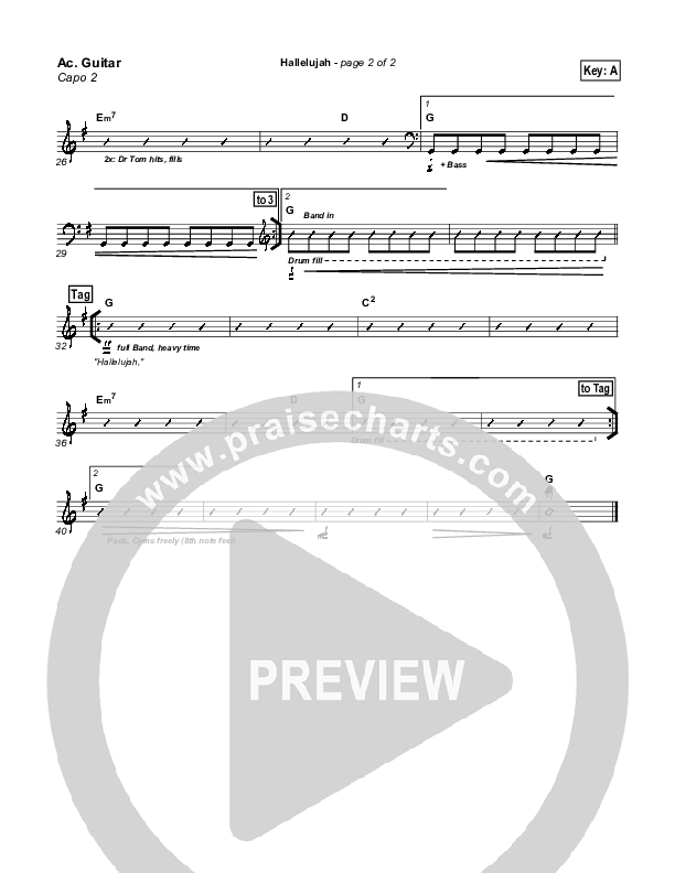 Hallelujah Acoustic Guitar (Hillsong UNITED)