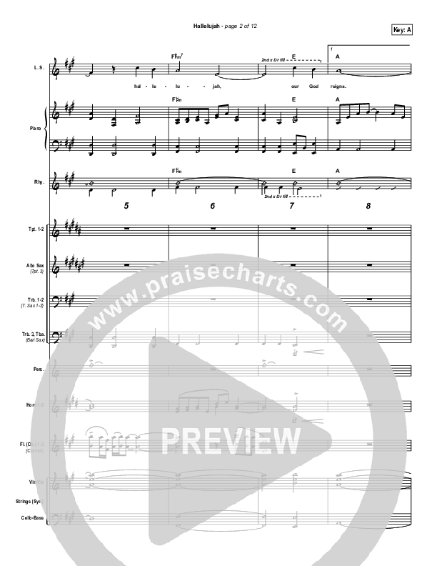Hallelujah Conductor's Score (Hillsong UNITED)
