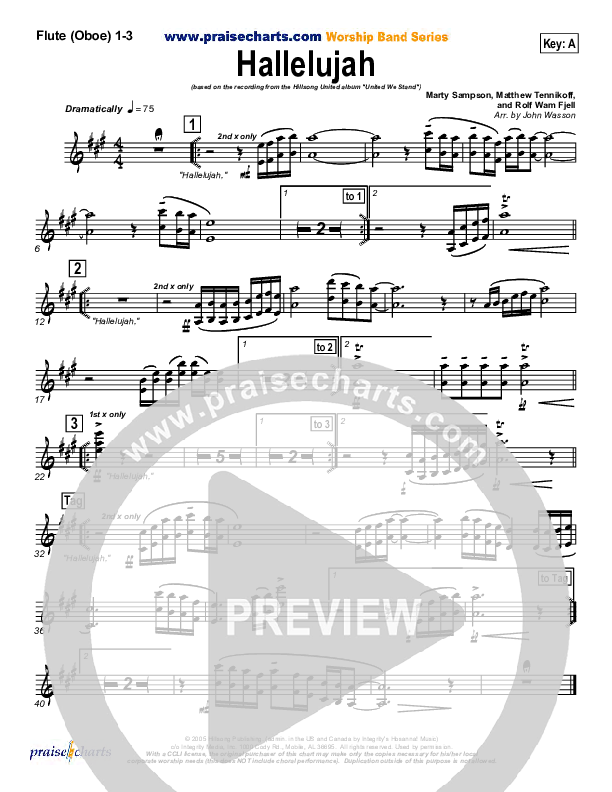 Hallelujah Flute/Oboe 1/2/3 (Hillsong UNITED)