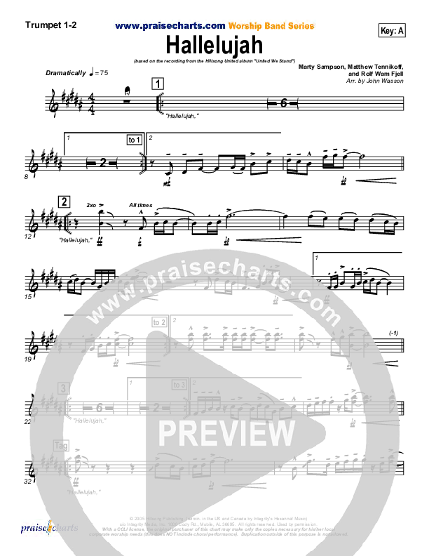 Hallelujah Trumpet 1,2 (Hillsong UNITED)