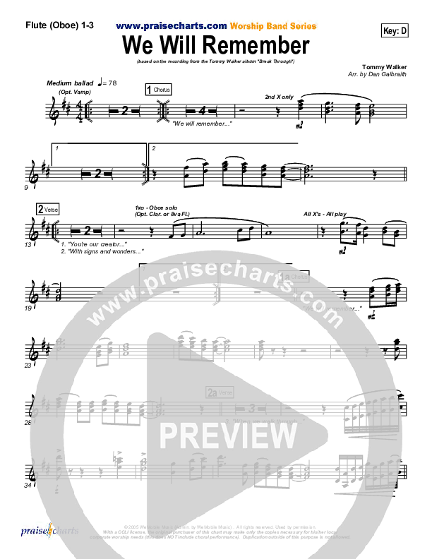We Will Remember Flute/Oboe 1/2/3 (Tommy Walker)