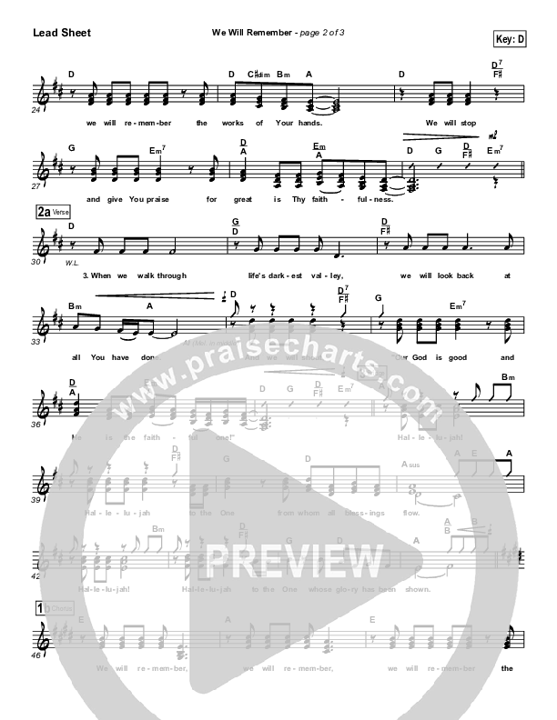 We Will Remember Lead Sheet (SAT) (Tommy Walker)