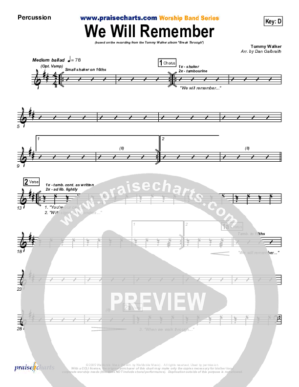 We Will Remember Percussion (Tommy Walker)