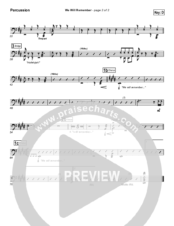 We Will Remember Percussion (Tommy Walker)