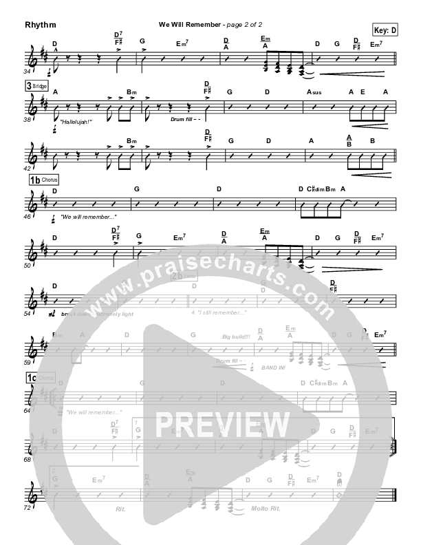 We Will Remember Rhythm Chart (Tommy Walker)