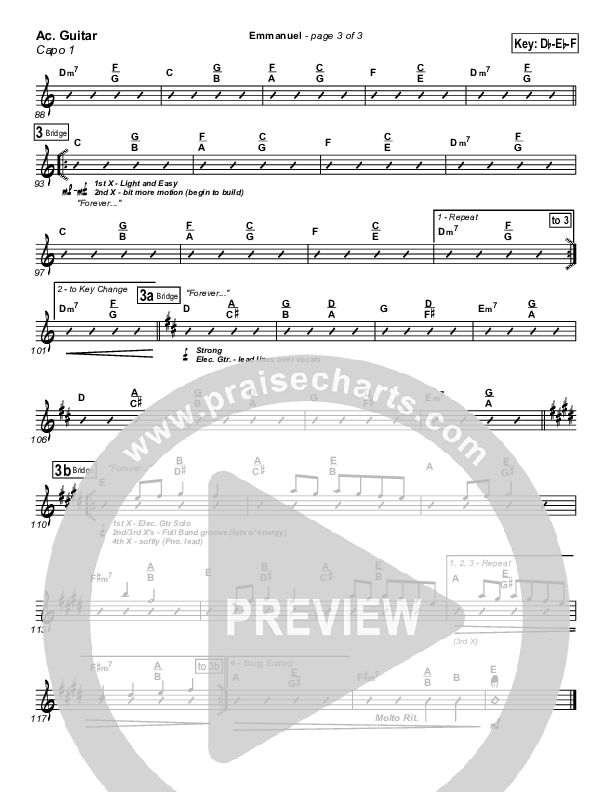 Emmanuel Acoustic Guitar (Tommy Walker)