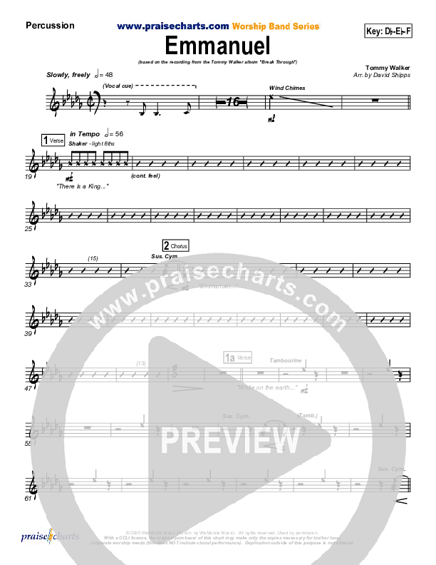 Emmanuel Percussion (Tommy Walker)