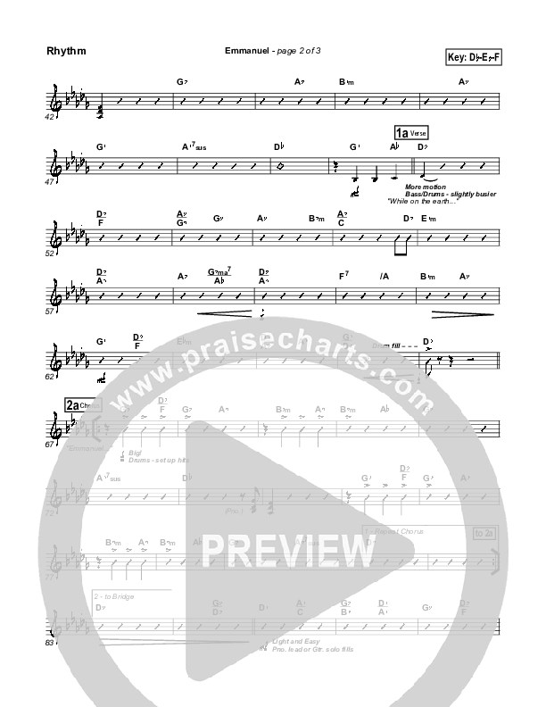 Emmanuel Rhythm Chart (Tommy Walker)