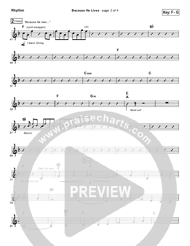 Because He Lives Rhythm Chart (David Crowder)